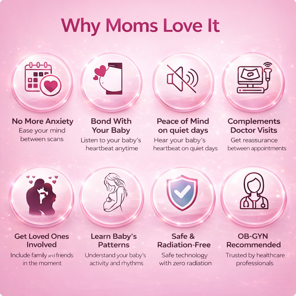 NuvaBeat™ – Baby Heartbeat Monitor